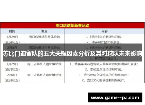 苏比门迪留队的五大关键因素分析及其对球队未来影响