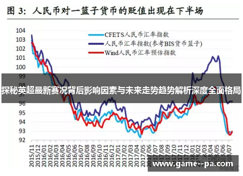 探秘英超最新赛况背后影响因素与未来走势趋势解析深度全面格局