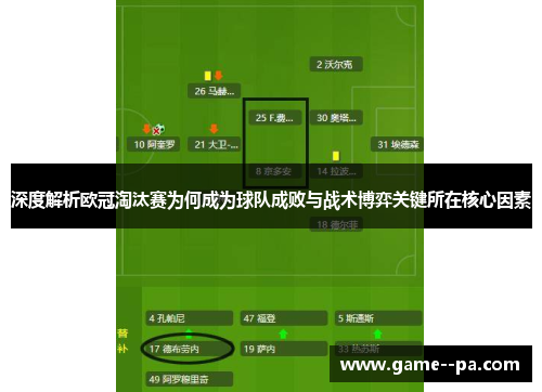 深度解析欧冠淘汰赛为何成为球队成败与战术博弈关键所在核心因素